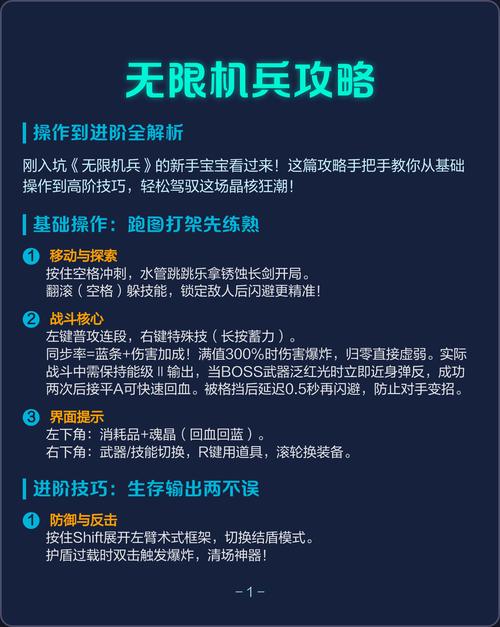 无限机兵新手前期必看！5分钟掌握开荒核心技巧与配队推荐-1