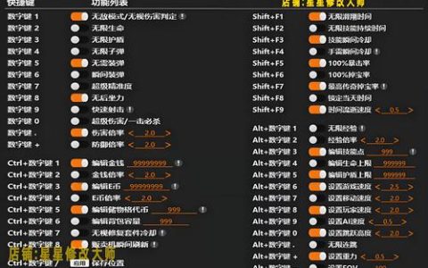 GTAIV全隐藏彩蛋与成就解锁终极指南，带你探索自由城所有秘密