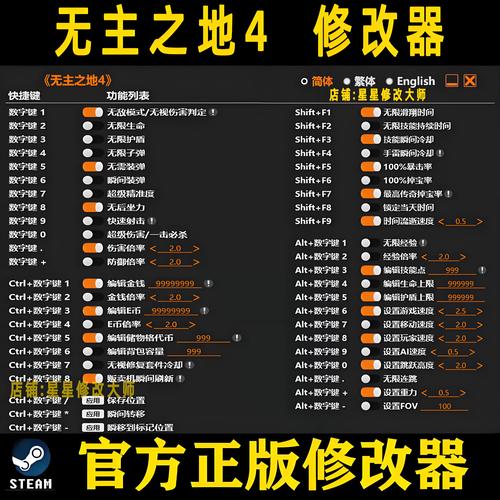 GTAIV全隐藏彩蛋与成就解锁终极指南，带你探索自由城所有秘密-1