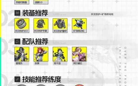 明日方舟终末地全干员技能搭配指南，基建高效布局一图流攻略