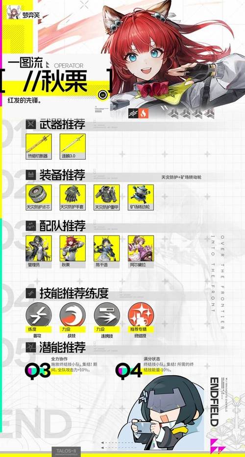 明日方舟终末地全干员技能搭配指南，基建高效布局一图流攻略-1