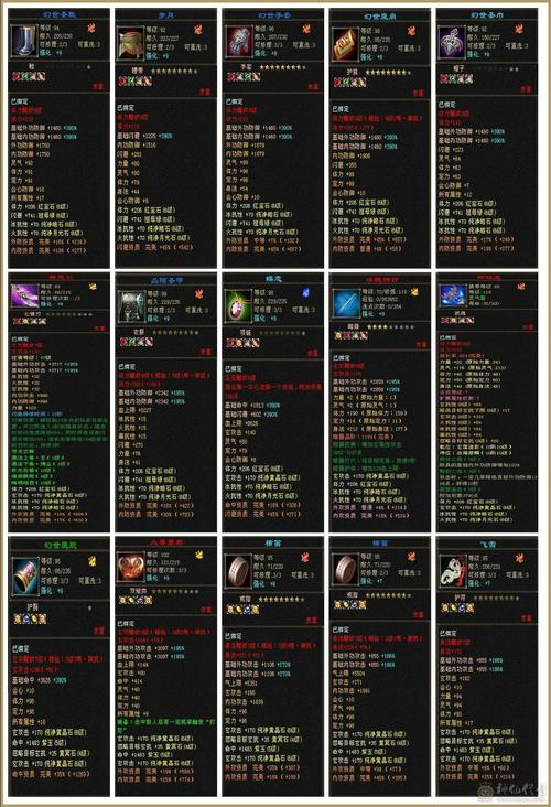 轩辕传奇全职业技能搭配与装备附魔终极指南,开荒PVP必备-2 轩辕传奇全职业技能搭配与装备附魔终极指南,开荒PVP必备-2