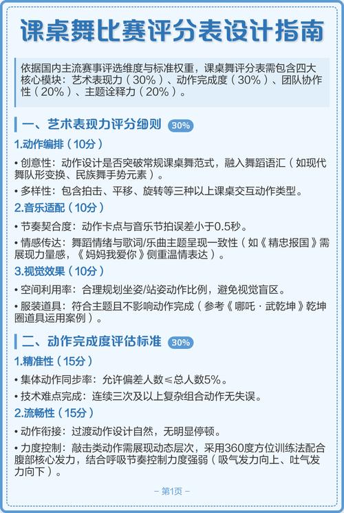 舞力全开动作校准技巧:3步轻松达成全五星评价-2 舞力全开动作校准技巧:3步轻松达成全五星评价-2