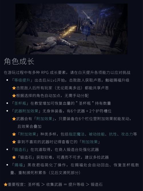 艾尔登法环黑夜君临新手开荒指南:5个必看技巧助你轻松开局-3 艾尔登法环黑夜君临新手开荒指南:5个必看技巧助你轻松开局-3