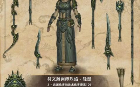 上古卷轴Online全套装获取攻略：副本机制详解与高效刷装路线