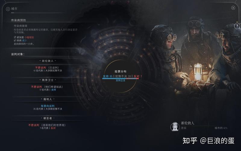 冰汽时代2法典全路线解析：资源分配与法典选择终极指南-3
