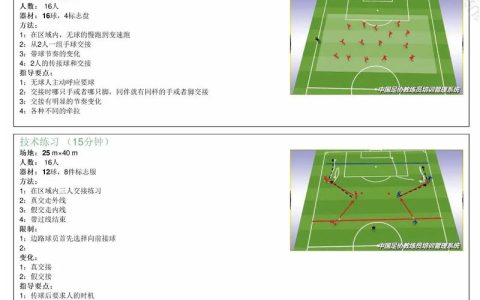 EA Sports College Football 26：全队战术手册与招募策略终极指南