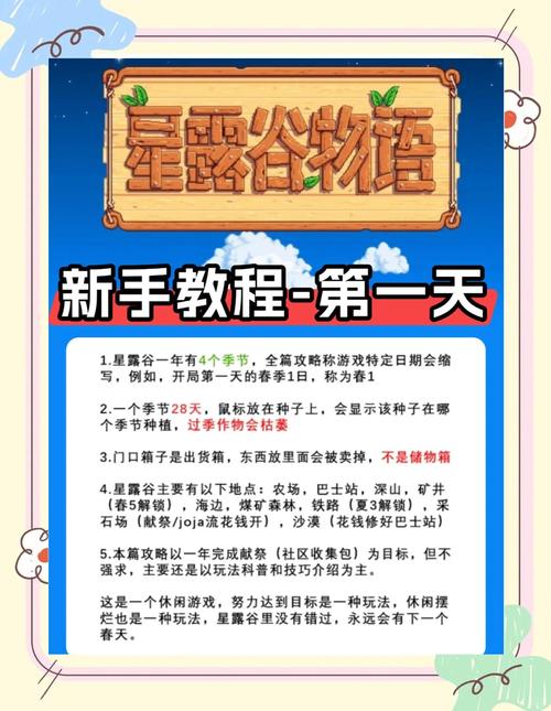 星露谷物语新手攻略:第一年春天必做的5件事,轻松开荒不迷茫-2 星露谷物语新手攻略:第一年春天必做的5件事,轻松开荒不迷茫-2