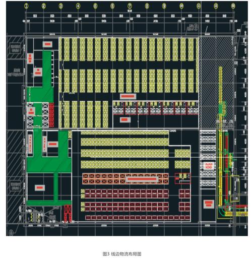 工业队长全工厂布局攻略：3种高效物流管理方案亲测推荐-2