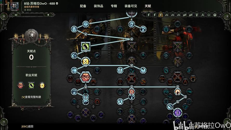 《毁灭战士:黑暗年代》全武器模组与符文技能终极搭配攻略-3 《毁灭战士:黑暗年代》全武器模组与符文技能终极搭配攻略-3