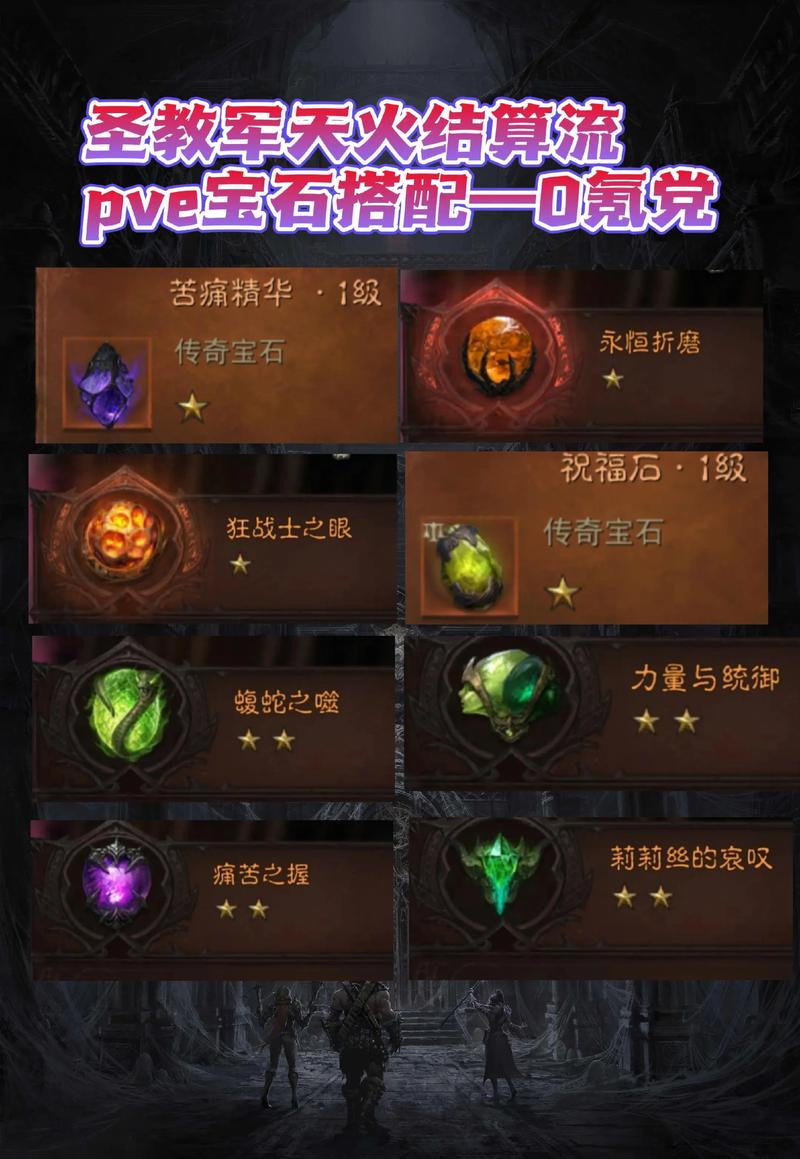 暗黑破坏神不朽全职业攻略:传奇宝石与技能搭配最优解-3 暗黑破坏神不朽全职业攻略:传奇宝石与技能搭配最优解-3