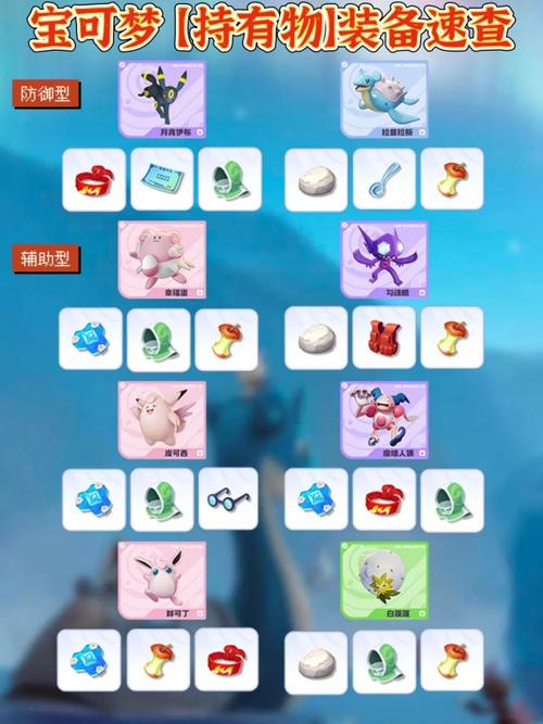 宝可梦大集结全宝可梦持有物与对战道具搭配攻略(2026最新版)-1 宝可梦大集结全宝可梦持有物与对战道具搭配攻略(2026最新版)-1