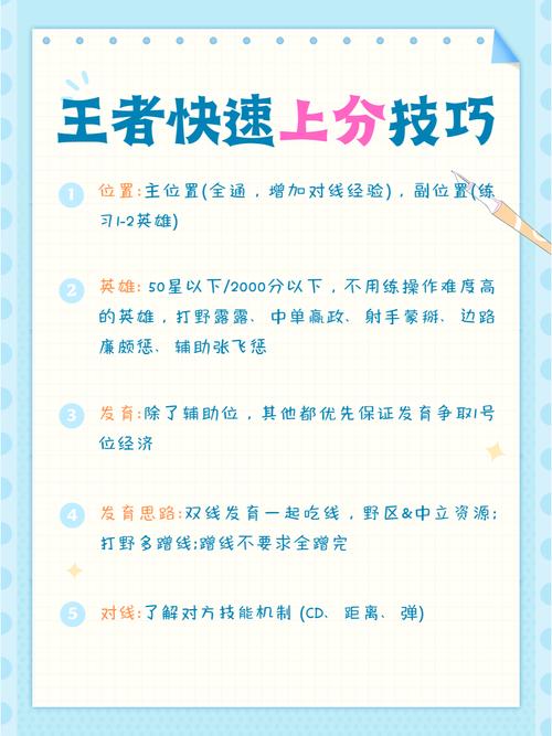 Peak新手快速上分攻略:3个技巧让你轻松脱离青铜段位-2 Peak新手快速上分攻略:3个技巧让你轻松脱离青铜段位-2