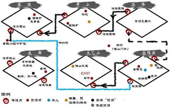 烟雨江湖全隐藏支线地图探索攻略，5个必拿成就与宝藏位置详解-2