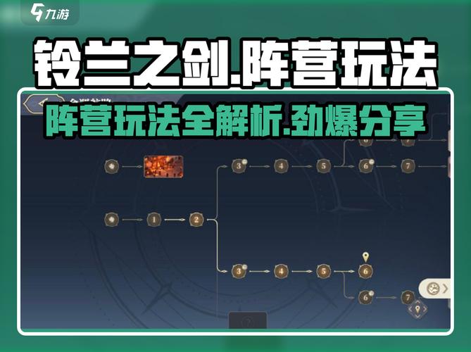 战争传说全阵营声望速刷攻略：隐藏任务触发条件与奖励详解-2