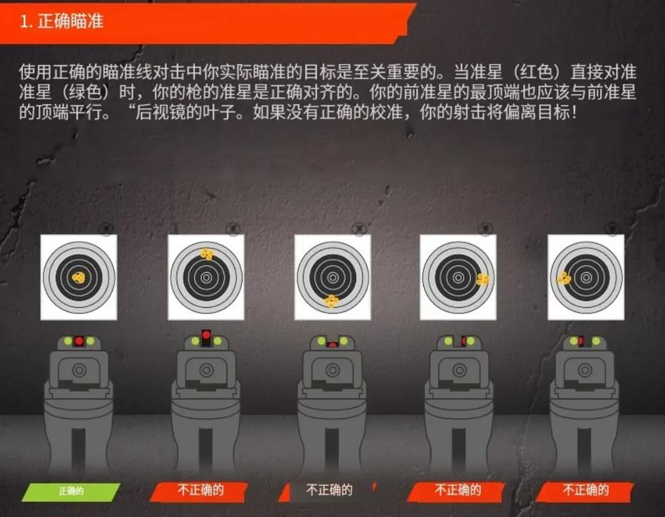 VALORANT枪法进阶：5分钟掌握急停预瞄核心技巧，轻松提升爆头率-1