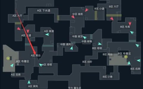 无畏契约全英雄技能点位教学：5分钟掌握地图战术核心