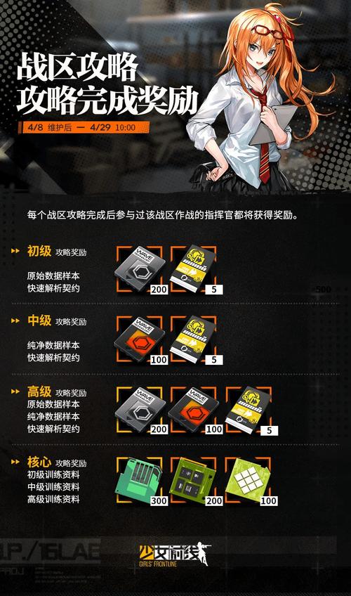 少女前线最新活动全攻略:从开荒到战区速通一网打尽-2 少女前线最新活动全攻略:从开荒到战区速通一网打尽-2