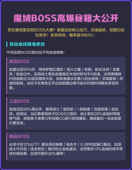 Megabonk全BOSS攻击模式详解:5分钟学会无伤通关核心技巧-1 Megabonk全BOSS攻击模式详解:5分钟学会无伤通关核心技巧-1