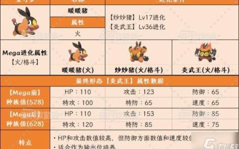 宝可梦传说ZA新手必看：御三家选谁最强？保姆级推荐指南