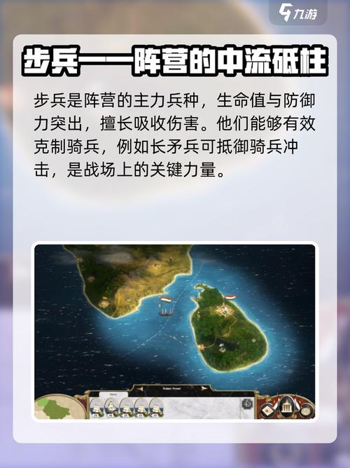 重返帝国全英雄连招教学:兵种克制关系与实战搭配技巧-1 重返帝国全英雄连招教学:兵种克制关系与实战搭配技巧-1