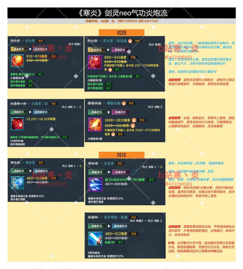 剑灵诅咒全职业解法：3分钟看懂技能搭配与解除技巧-1