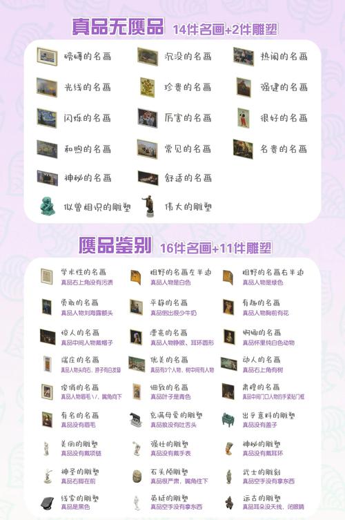动物森友会艺术品鉴别全攻略,附赠5个快速提升居民好感度技巧-2 动物森友会艺术品鉴别全攻略,附赠5个快速提升居民好感度技巧-2