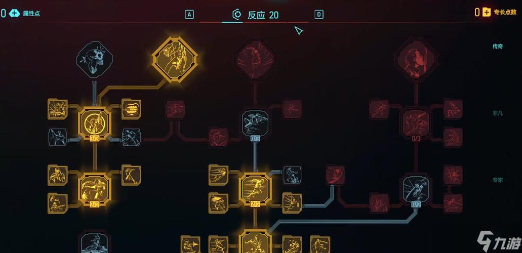 赛博朋克2077最新流派加点与义体搭配推荐，5分钟找到你的最强Build-2