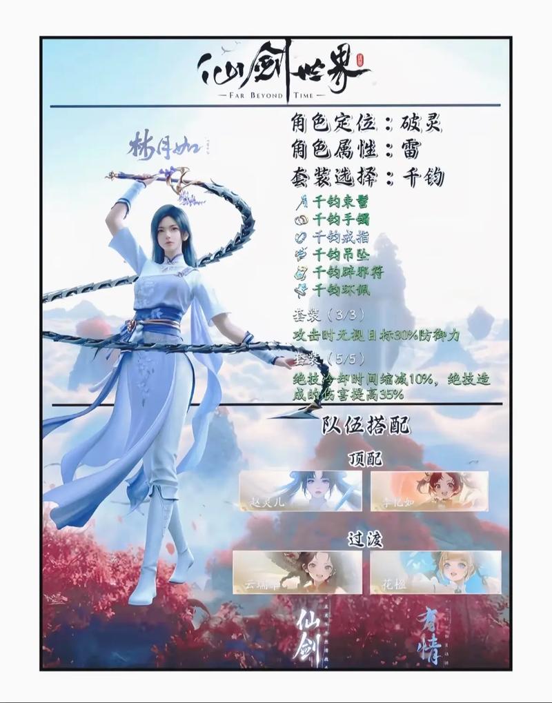 仙剑世界全角色技能搭配与灵宠培养终极攻略,开荒必看!-2 仙剑世界全角色技能搭配与灵宠培养终极攻略,开荒必看!-2