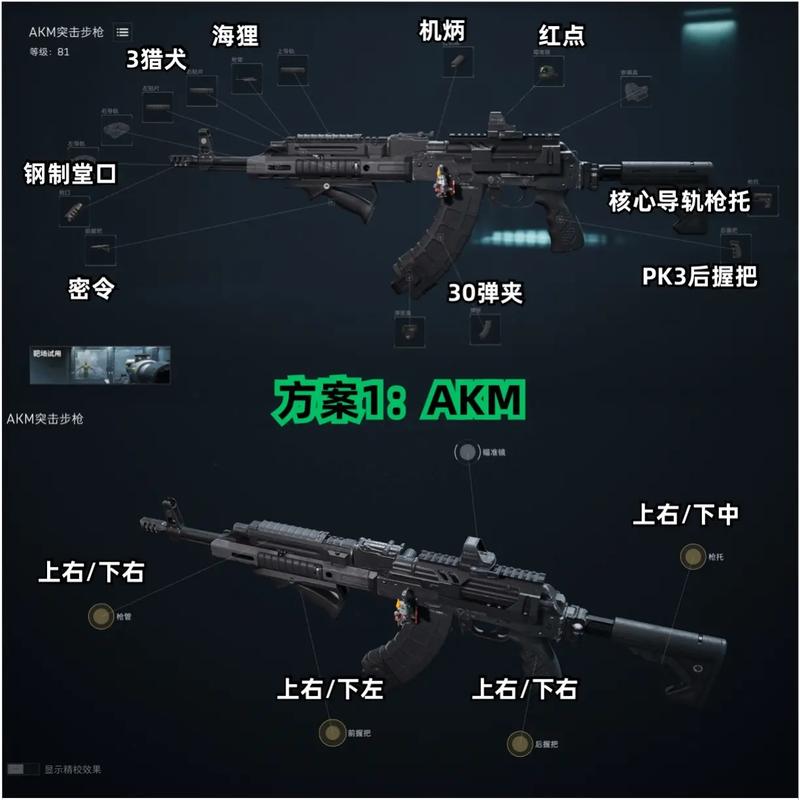 三角洲行动全干员武器改装与战术道具搭配攻略,一篇讲透-3 三角洲行动全干员武器改装与战术道具搭配攻略,一篇讲透-3