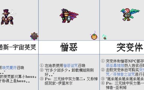 零氪党必看！泰拉瑞亚BOSS开荒顺序保姆级攻略