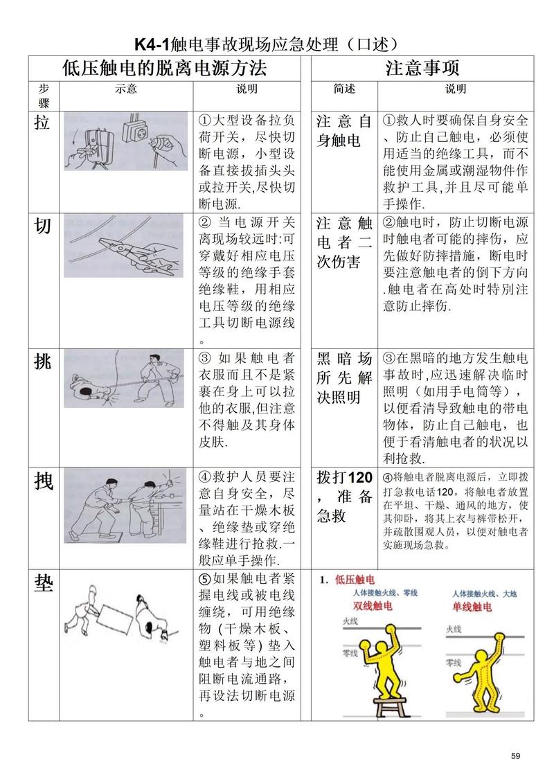 逃生全电池管理技巧与躲藏点位详解，轻松通关必看攻略-1