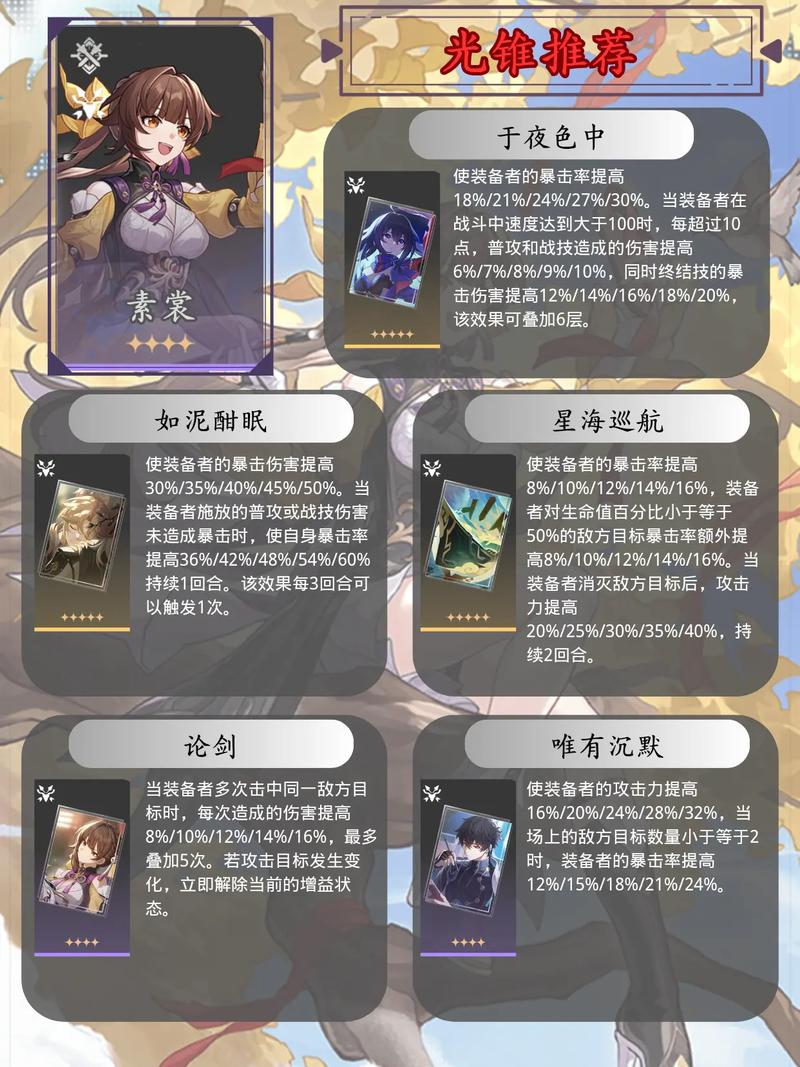 崩坏星穹铁道全角色光锥遗器配队攻略,2.3版本最新搭配思路一图流-2 崩坏星穹铁道全角色光锥遗器配队攻略,2.3版本最新搭配思路一图流-2