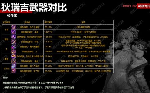 半剑全武器手感实测：5把神兵格斗机制与实战打法全解析