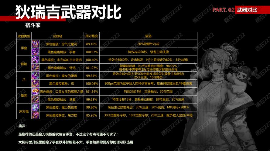半剑全武器手感实测:5把神兵格斗机制与实战打法全解析-1 半剑全武器手感实测:5把神兵格斗机制与实战打法全解析-1
