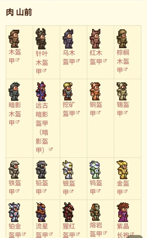 泰拉瑞亚全职业开荒到毕业装备搭配流程,保姆级攻略一篇搞定-3 泰拉瑞亚全职业开荒到毕业装备搭配流程,保姆级攻略一篇搞定-3