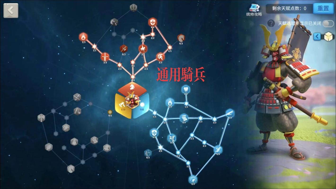 万国觉醒全统帅天赋搭配攻略:装备图纸获取与实战配装指南-2 万国觉醒全统帅天赋搭配攻略:装备图纸获取与实战配装指南-2