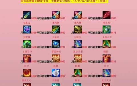 梦三国2零基础副本攻略：5分钟看懂开荒打法与必备技巧