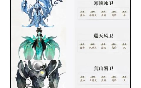 仙剑世界全角色技能搭配与灵宠培养终极攻略，开荒必看！