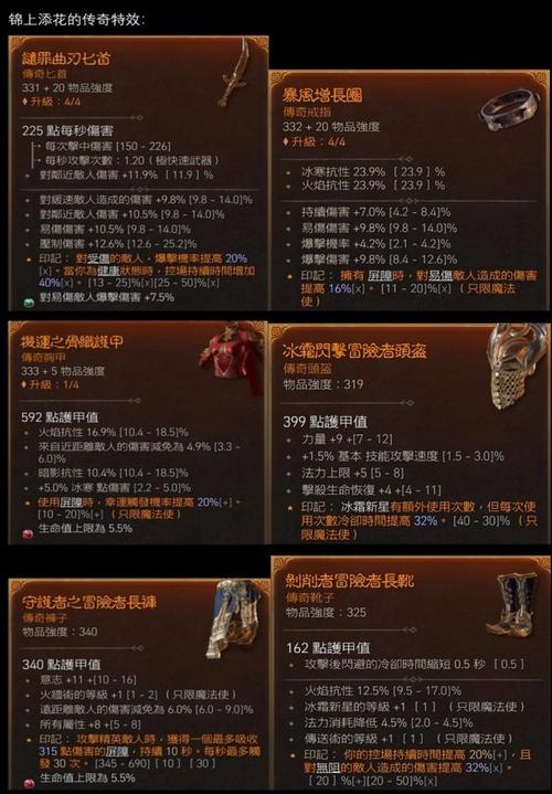 巫师4零基础快速上手攻略：5分钟掌握核心机制与开荒技巧-1