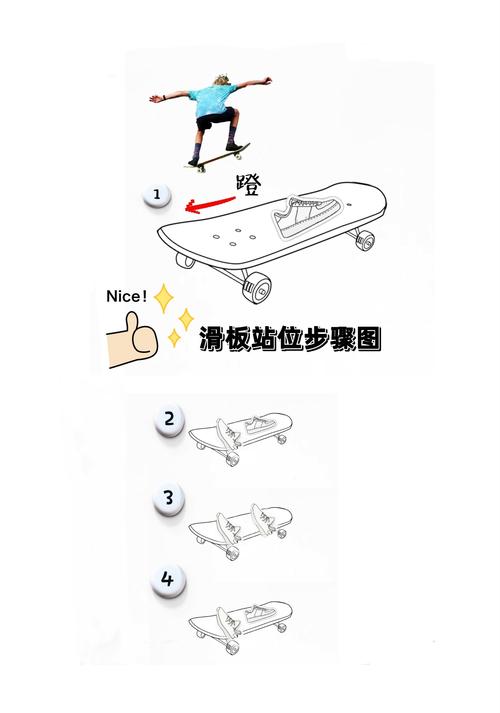 skate.全滑板技巧连招教学：5分钟掌握地形利用核心机制-2