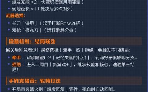 剑星零基础开荒指南：5分钟掌握三大BOSS核心机制与逃课打法