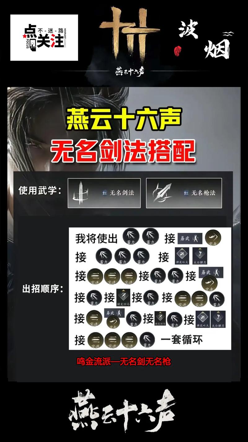 S8赛季全门派心法搭配攻略，论剑实战技巧一篇讲透-3