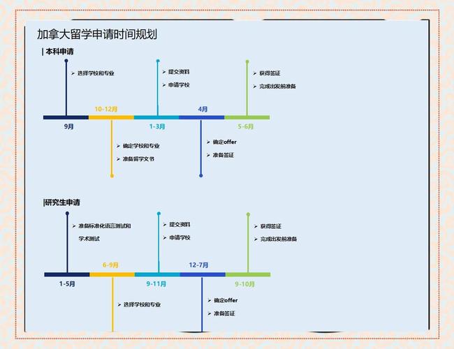 Schedule I开局路线全解析:3大流派布局攻略与设施规划指南-2 Schedule I开局路线全解析:3大流派布局攻略与设施规划指南-2