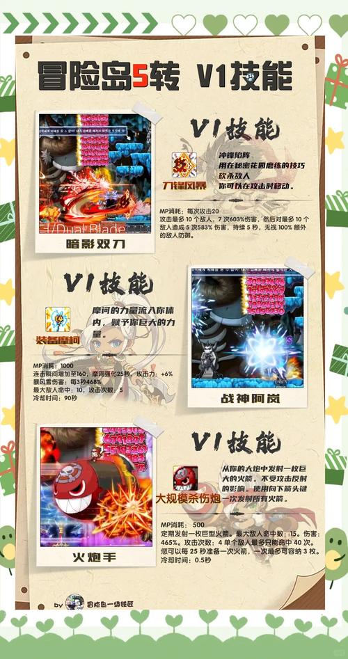 冒险岛Online五转技能核心怎么搭？全职业V矩阵搭配攻略详解-1