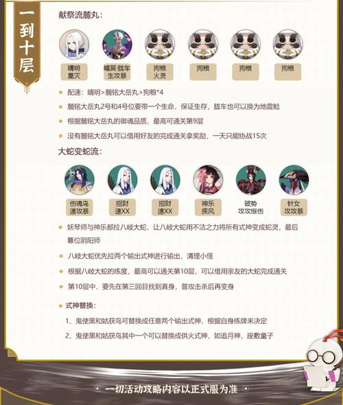 阴阳师秘闻副本低配通关攻略：平民阵容轻松拿全奖励-2