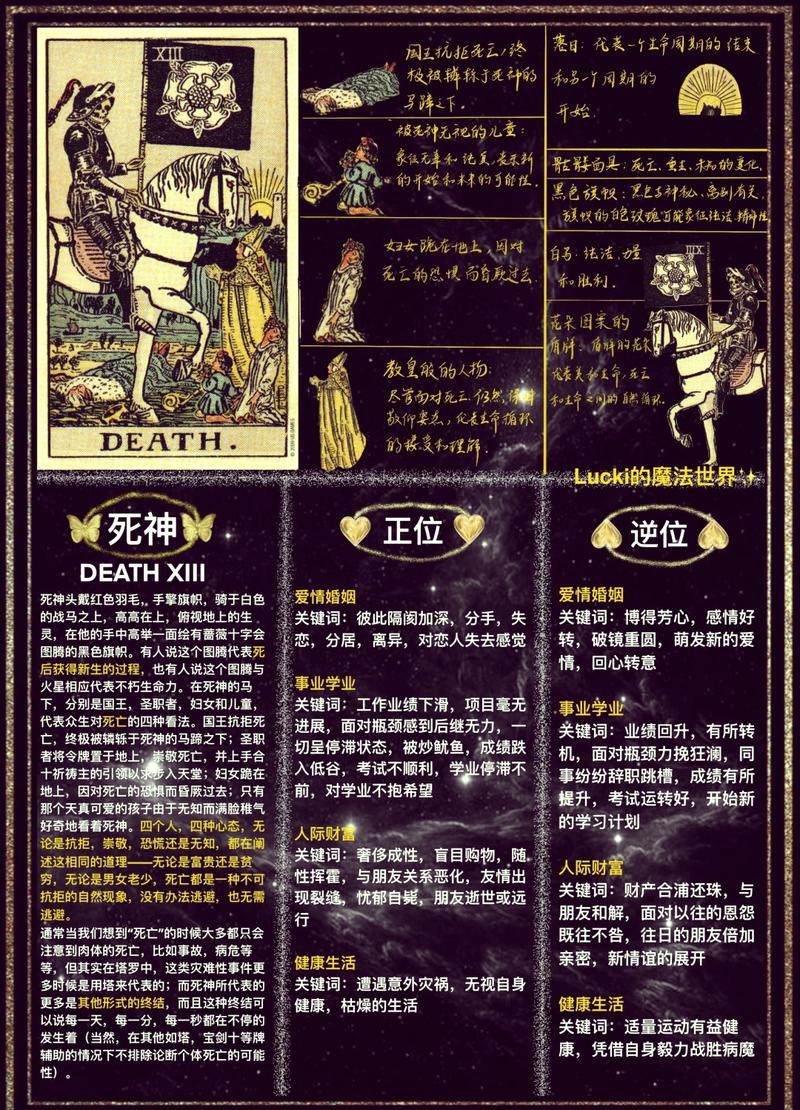 诅咒之牌全BOSS打法详解,随机事件选择避坑指南-1 诅咒之牌全BOSS打法详解,随机事件选择避坑指南-1