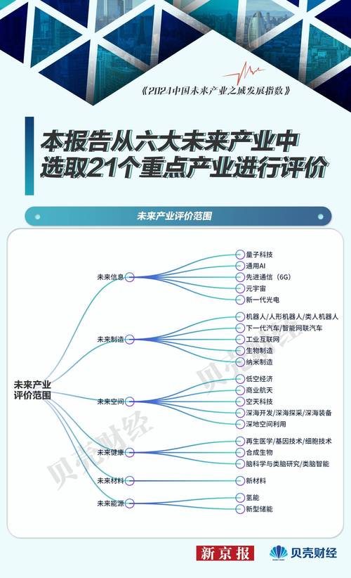 工业崛起全产业链布局攻略：从研发升级到高效生产全解析-1