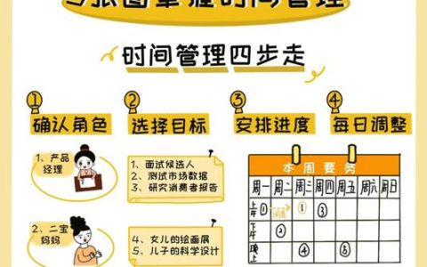 《多重人生》全时间线管理3大技巧，轻松解锁5个隐藏成就攻略