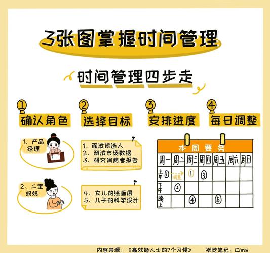 《多重人生》全时间线管理3大技巧，轻松解锁5个隐藏成就攻略-1